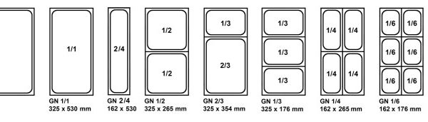Gastronorm 1/3 | 2cm | 325*176 mm - stoomschaal inox - Afbeelding 2