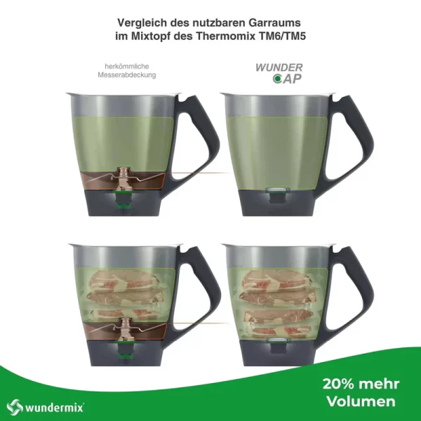 WunderCap® TM6 | Revolutionaire Thermomix®-messenvervanger TM6 (Wundermix) - Afbeelding 6