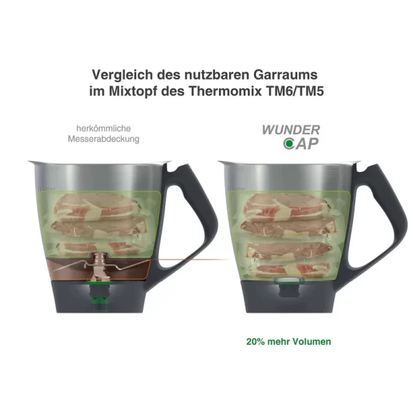 WunderCap® TM6 | Revolutionaire Thermomix®-messenvervanger TM6 (Wundermix) - Afbeelding 7